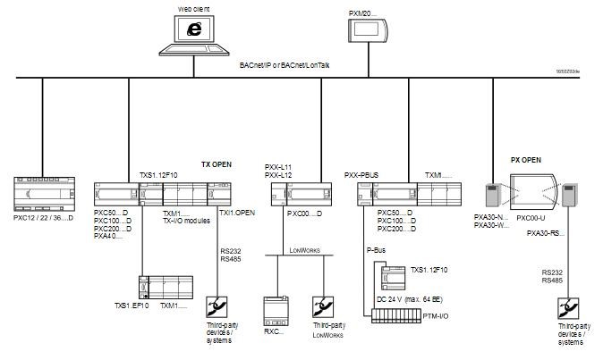 dispetcherizatsiya-2.jpg dispetcherizatsiya-2.jpg
